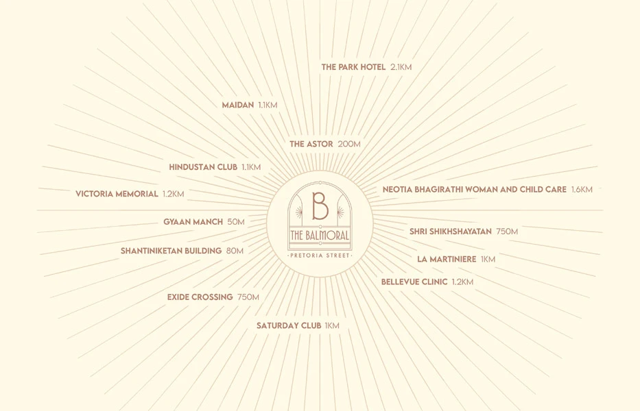 thebalmoral-location